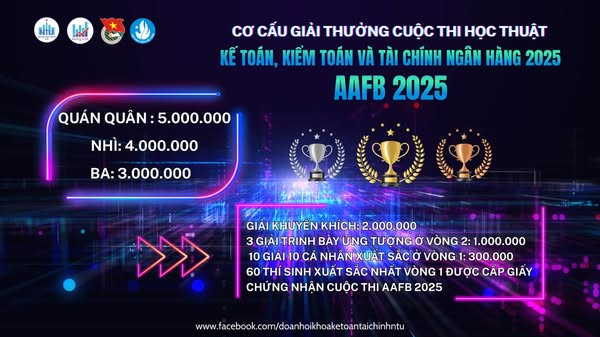 Cuộc thi Kế toán, Kiểm toán và TCNH - Lần 2, năm 2025 (AAFB 2025)